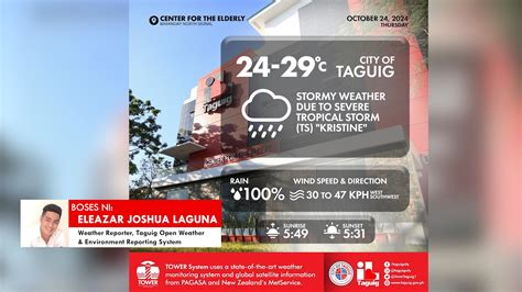i love taguig news update today|I Love Taguig .